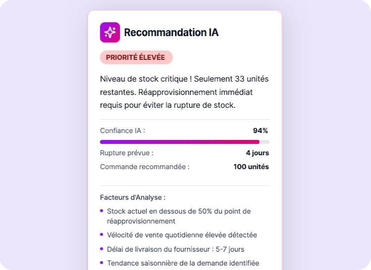 Analyse et prédiction IA