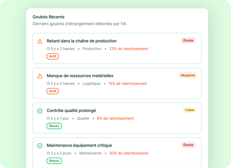 Analyse avancée et intelligence décisionnelle