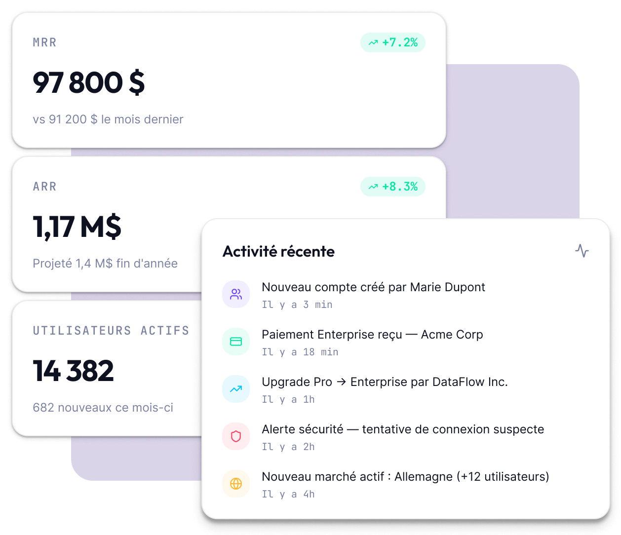 SaaS Web Application