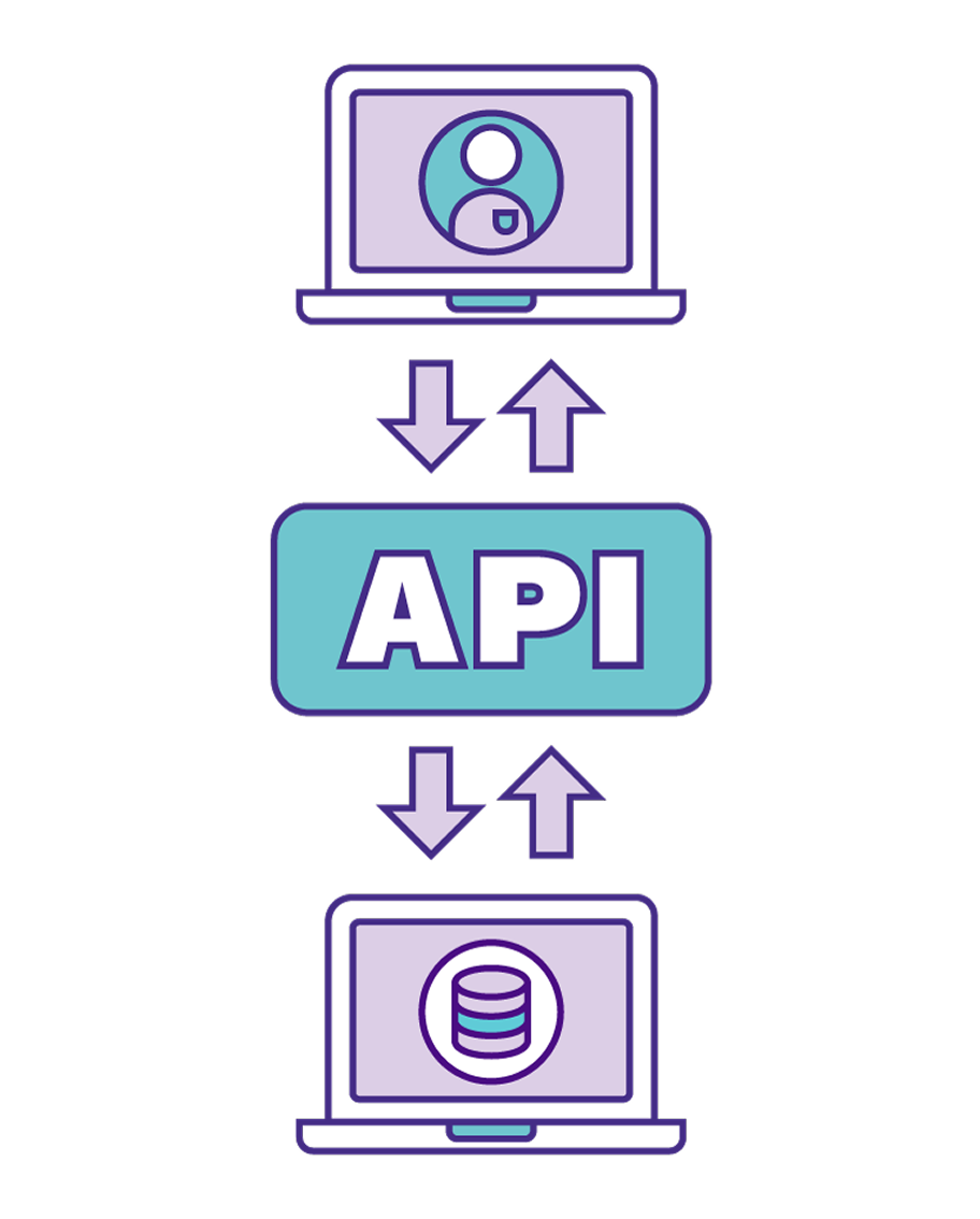 Création d'API