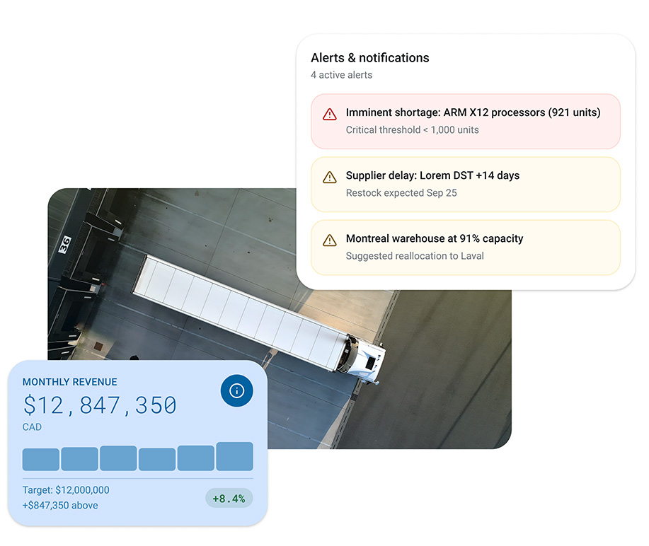 Business management dashboard showing operational alerts and monthly revenue over a warehouse view