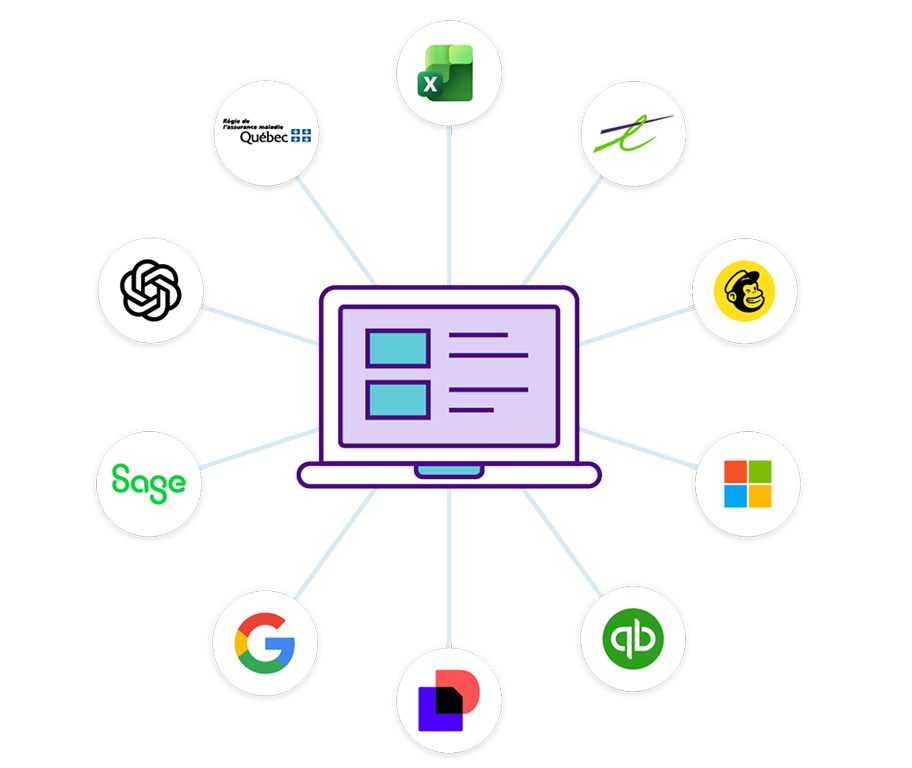 Interconnexion de différents CRM avec un système existant