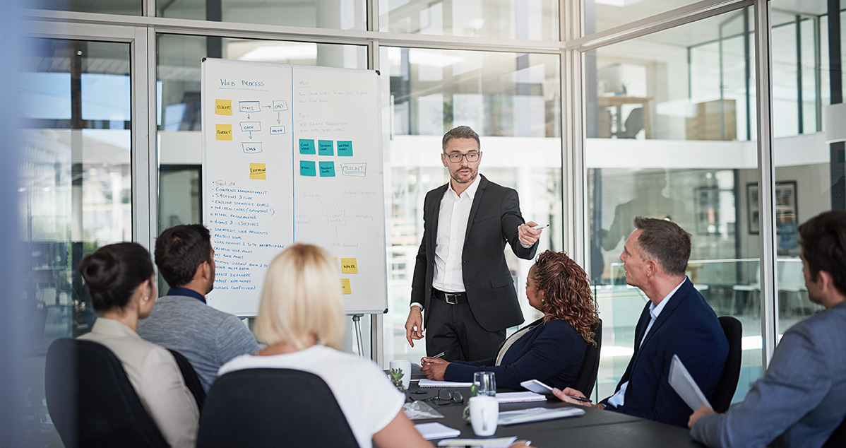 Team discussing a custom software roadmap as a project lead presents plans and decisions on a whiteboard