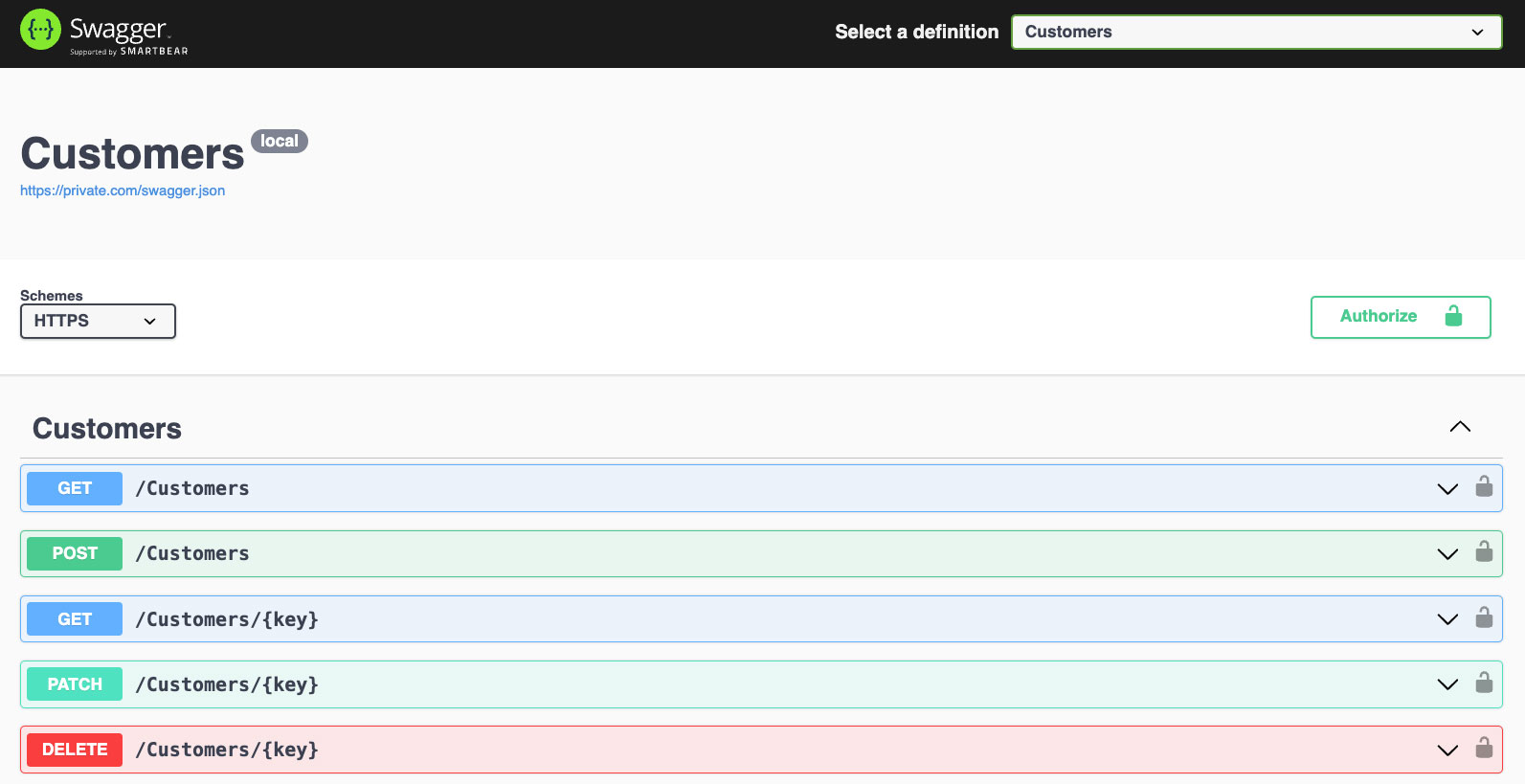 Exemple de documentation d'API sur mesure